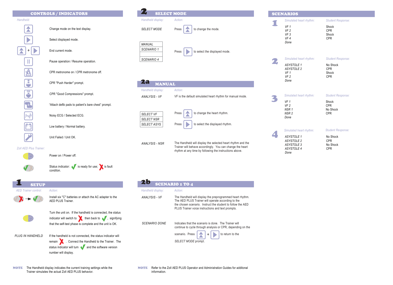 ZOLL AED Plus Trainer Rev E User Manual | Page 2 / 2