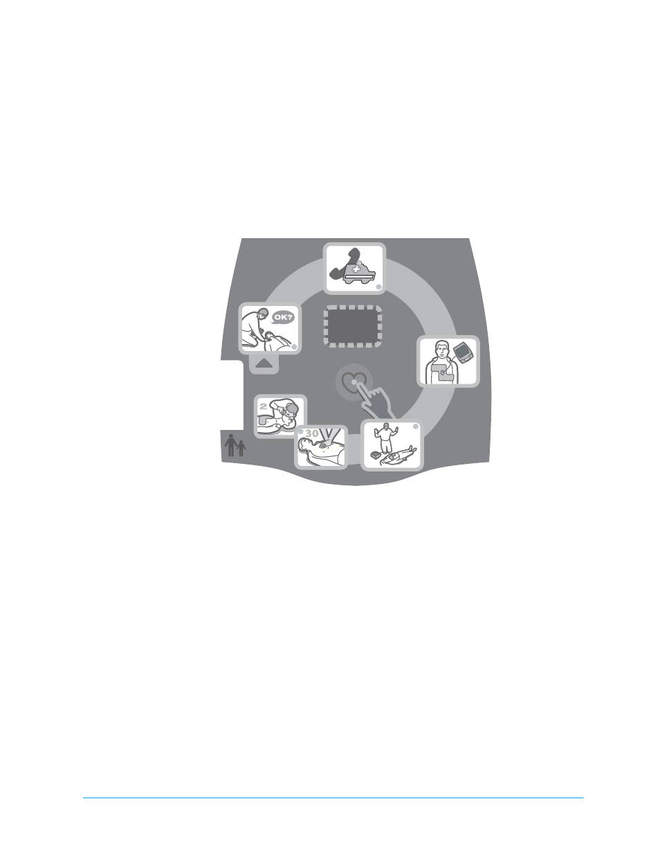 Utilización de los gráficos dea | ZOLL AED Plus Rev B User Manual | Page 15 / 44