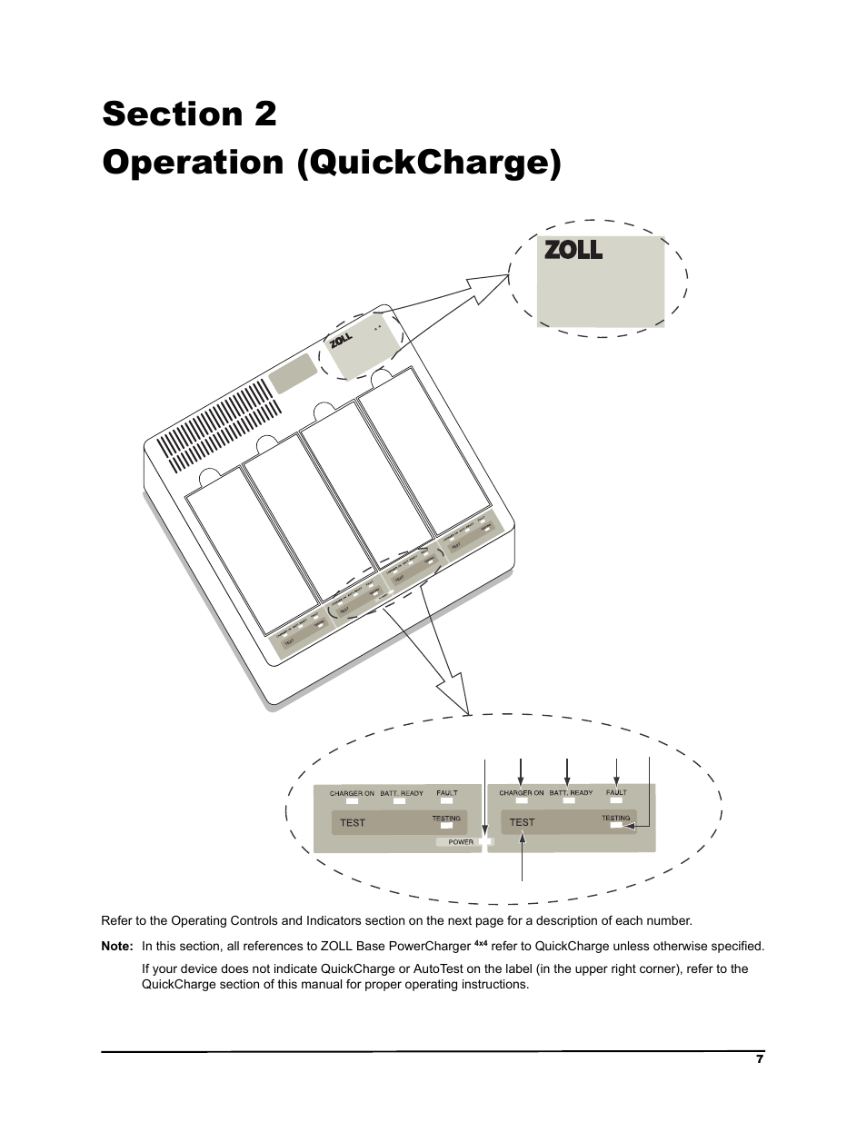 Operation (quickcharge), 6hfwlrq  2shudwlrq 4xlfn&kdujh | ZOLL M Series Defibrillator Rev G Base PowerCharger 4x4 User Manual | Page 11 / 28