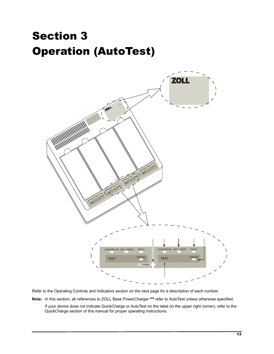 Operation (autotest), 6hfwlrq  2shudwlrq $xwr7hvw | ZOLL M Series Defibrillator Rev G Base PowerCharger 4x4 User Manual | Page 17 / 28