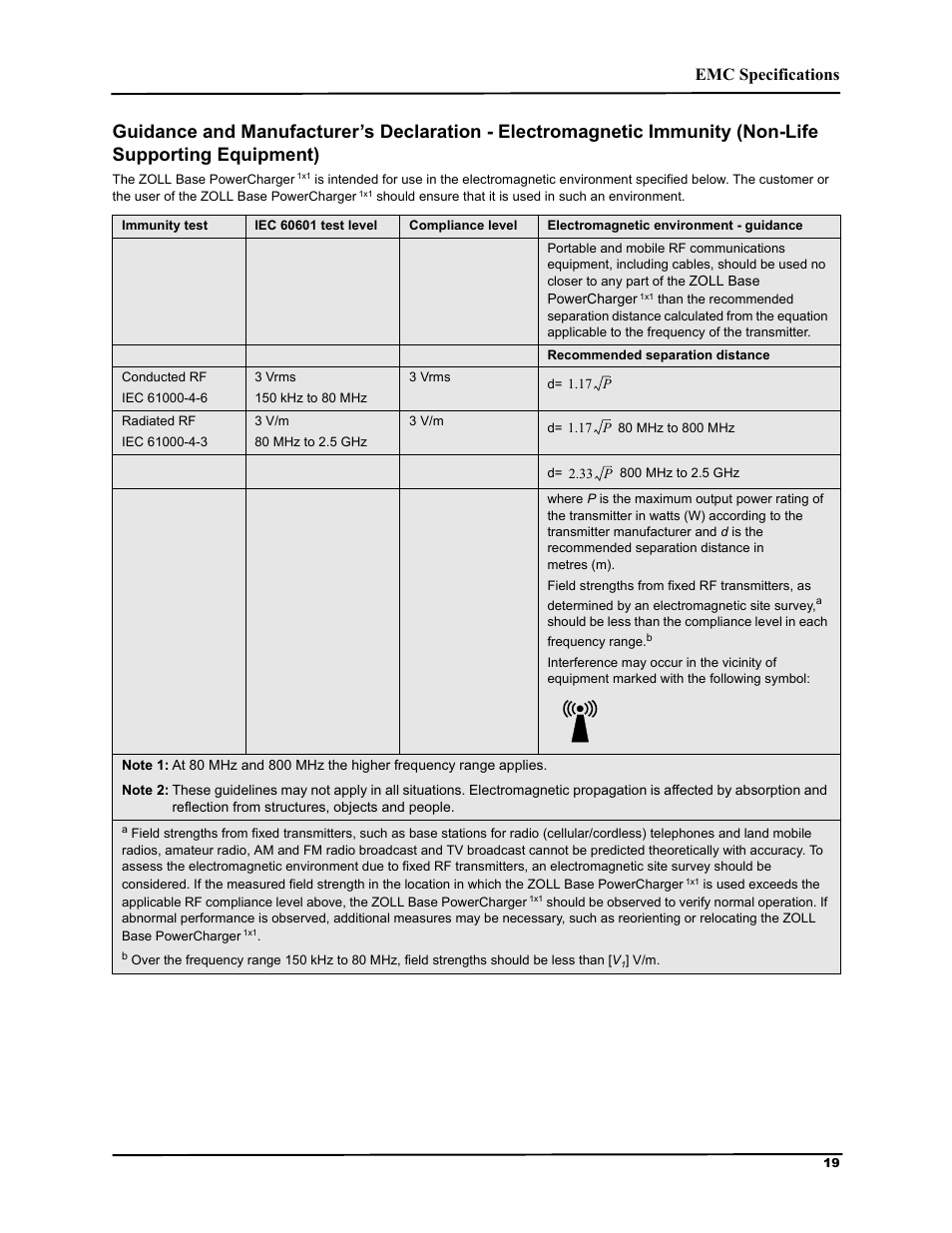 6xssruwlqj (txlsphqw, Emc specifications | ZOLL M Series Defibrillator Rev B Base PowerCharger 1x1 User Manual | Page 23 / 26