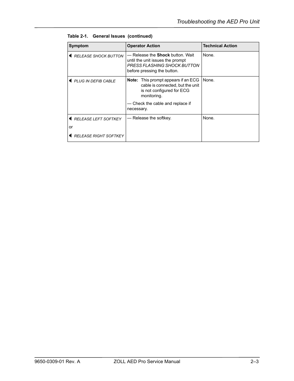 ZOLL AED Pro Rev A User Manual | Page 25 / 36