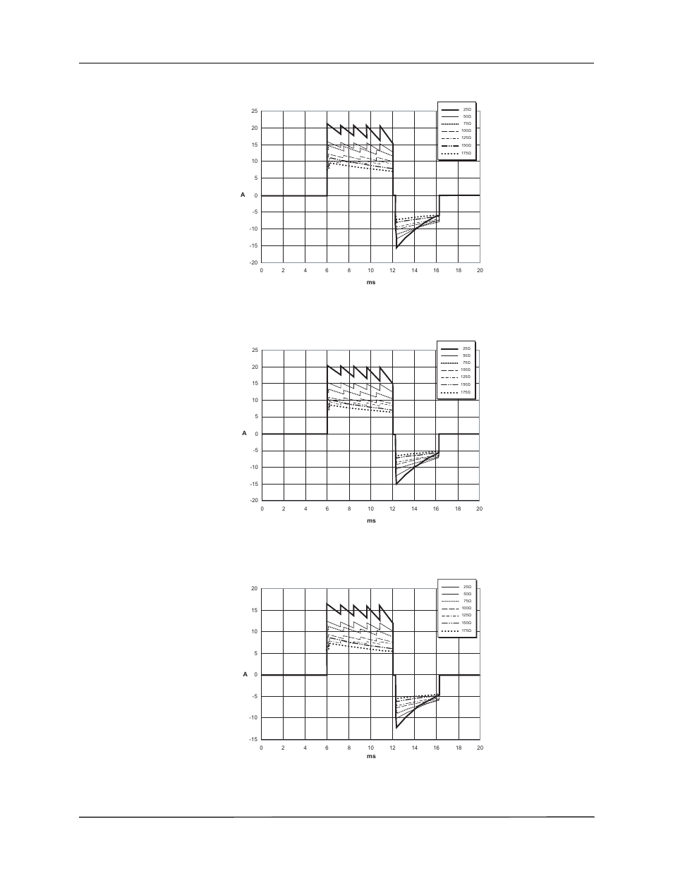 Ppendix, Pecifications | ZOLL AED Pro Rev J User Manual | Page 100 / 118