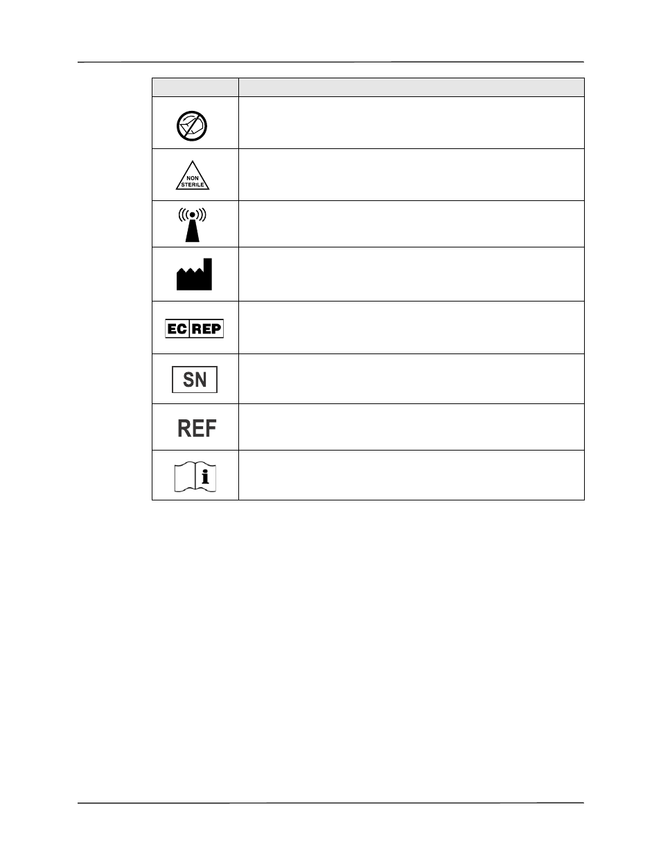 ZOLL AED Pro Rev J User Manual | Page 15 / 118