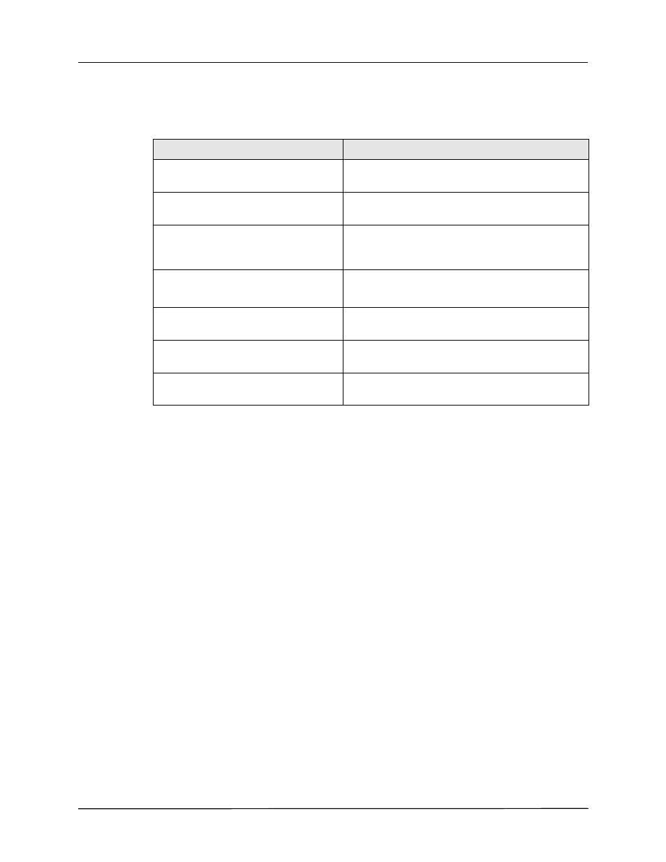Messages | ZOLL AED Pro Rev J User Manual | Page 40 / 118