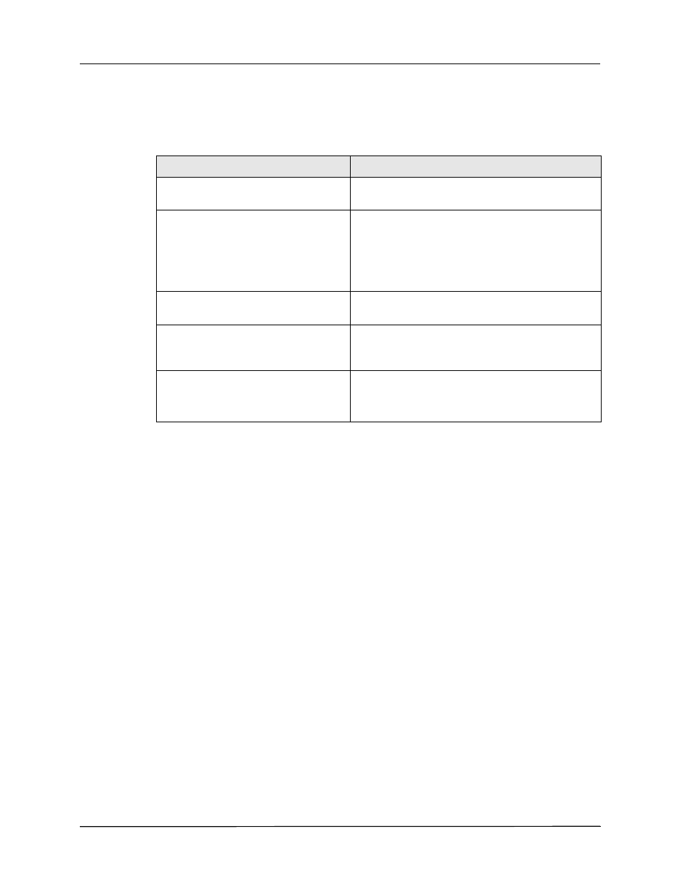 Messages in ecg monitoring mode | ZOLL AED Pro Rev J User Manual | Page 72 / 118