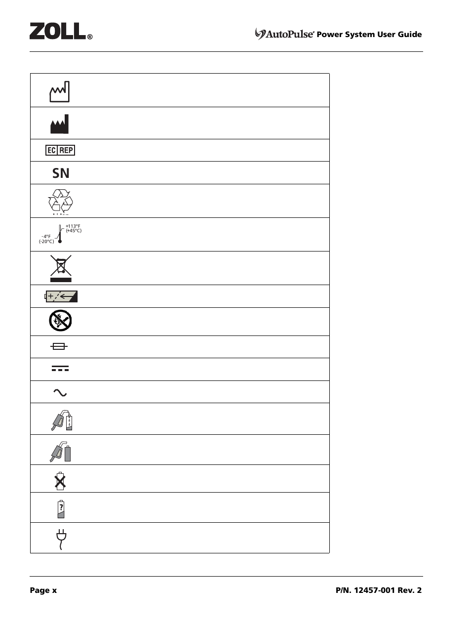 ZOLL AutoPulse Rev A User Manual | Page 10 / 50