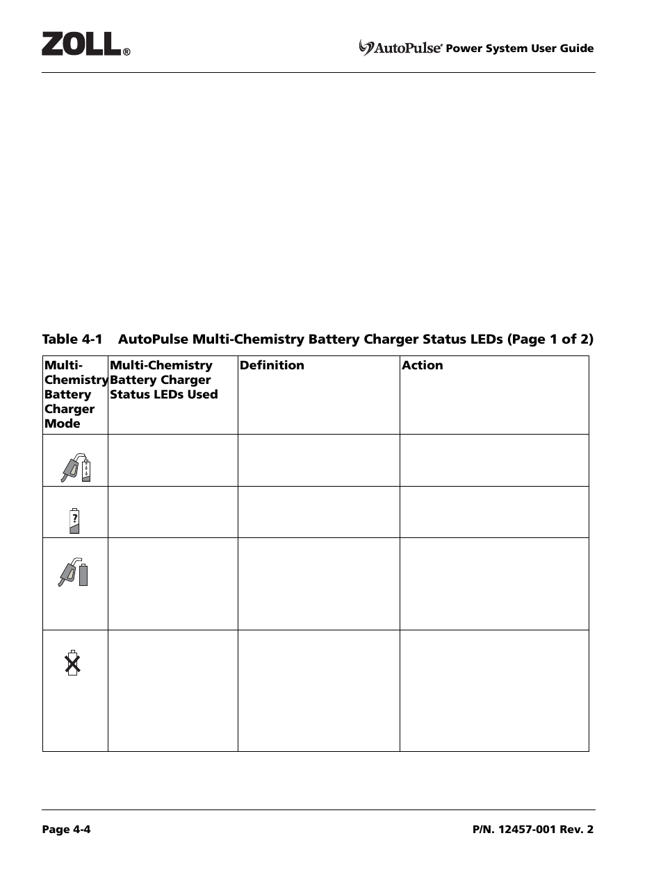 Multi- chemistry battery charger mode, Multi-chemistry battery charger status leds used, Definition | Action | ZOLL AutoPulse Rev A User Manual | Page 20 / 50