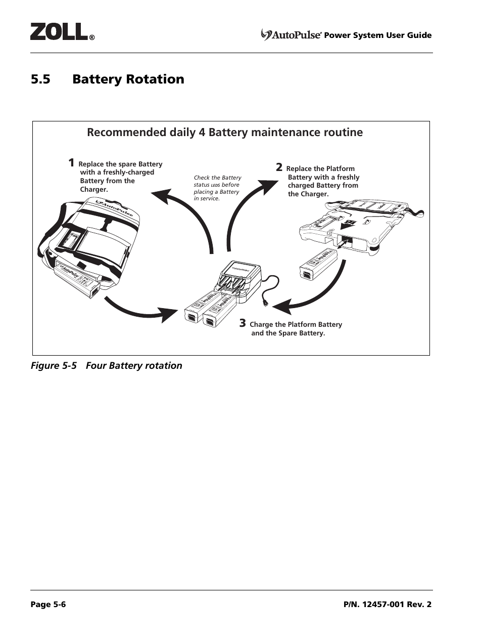 5 battery rotation, Figure 5-5 four battery rotation, 5 battery rotation -6 | Figure 5-5 four battery rotation -6, Recommended daily 4 battery maintenance routine | ZOLL AutoPulse Rev A User Manual | Page 28 / 50