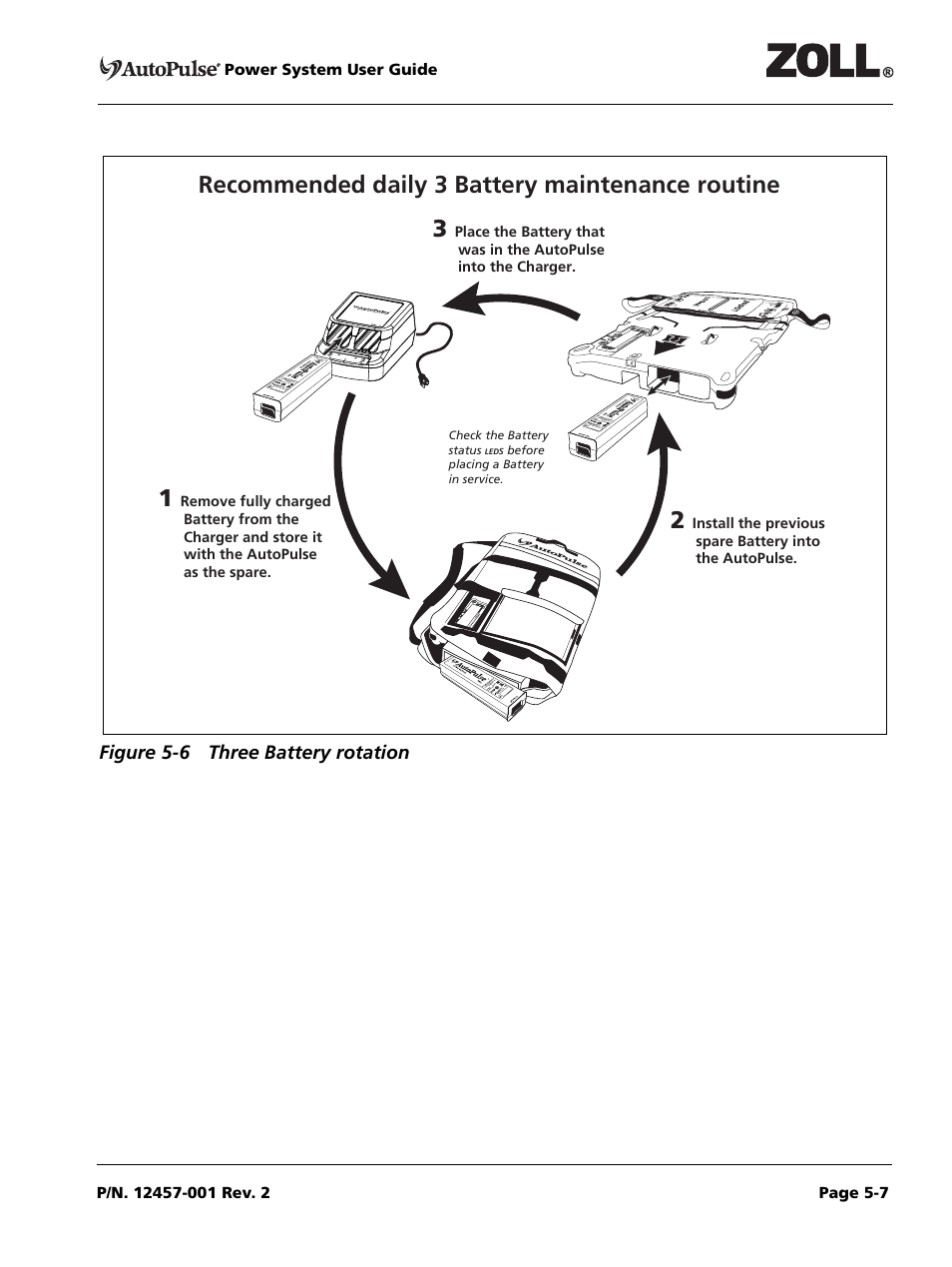 Figure 5-6 three battery rotation, Figure 5-6 three battery rotation -7, Recommended daily 3 battery maintenance routine | ZOLL AutoPulse Rev A User Manual | Page 29 / 50