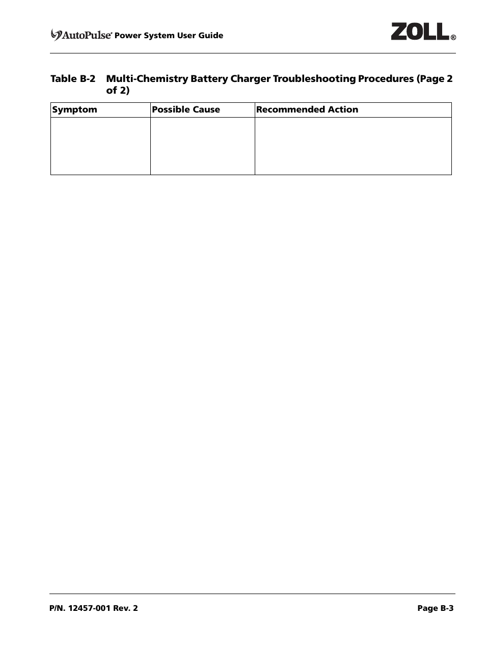 ZOLL AutoPulse Rev A User Manual | Page 41 / 50