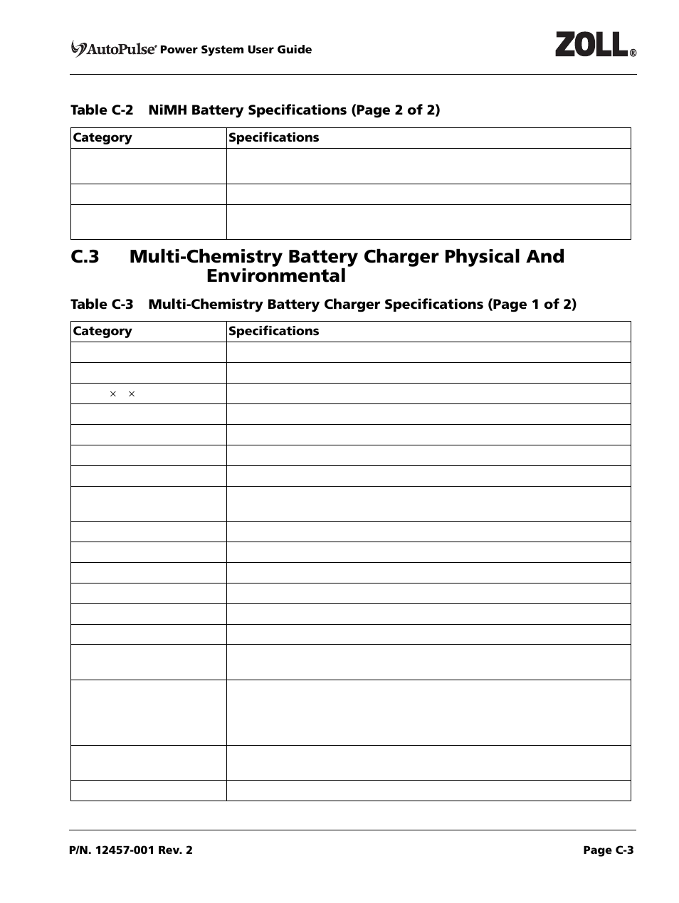 Category, Specifications | ZOLL AutoPulse Rev A User Manual | Page 45 / 50