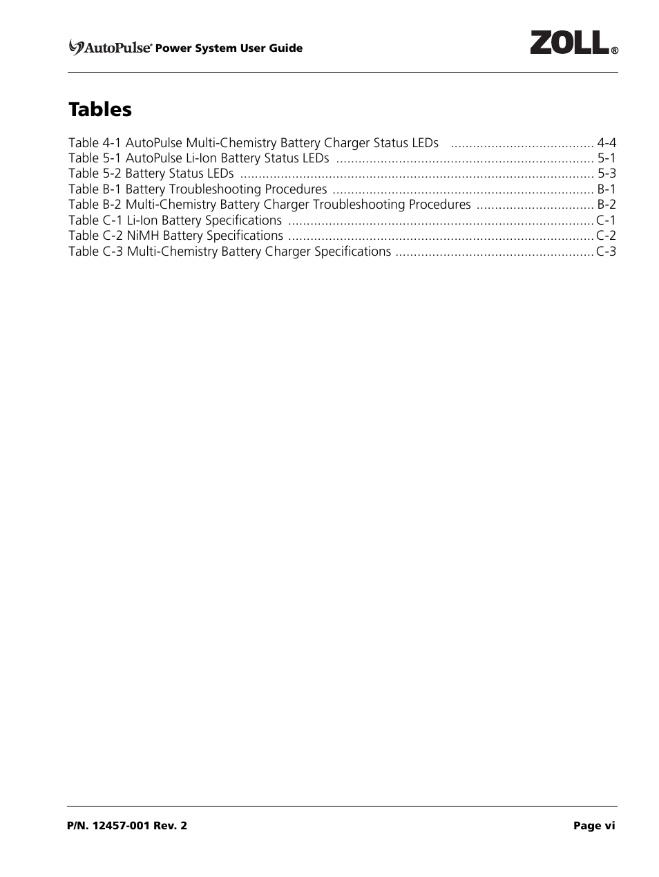 Tables, Tables 0 | ZOLL AutoPulse Rev A User Manual | Page 6 / 50
