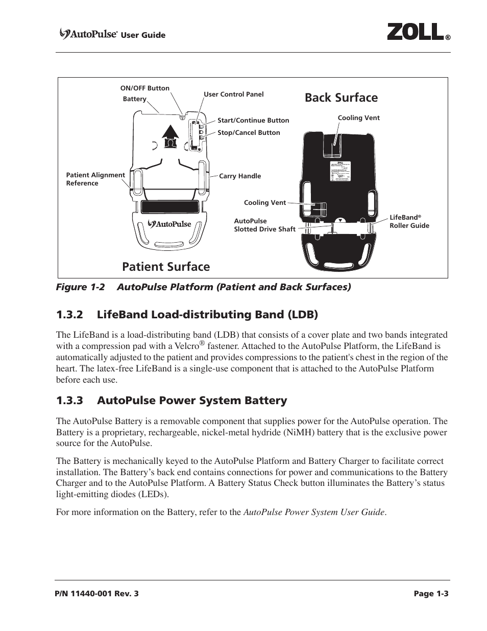 2 lifeband load-distributing band (ldb), 3 autopulse power system battery, Patient surface back surface | ZOLL AutoPulse Rev D Users Guide User Manual | Page 15 / 86