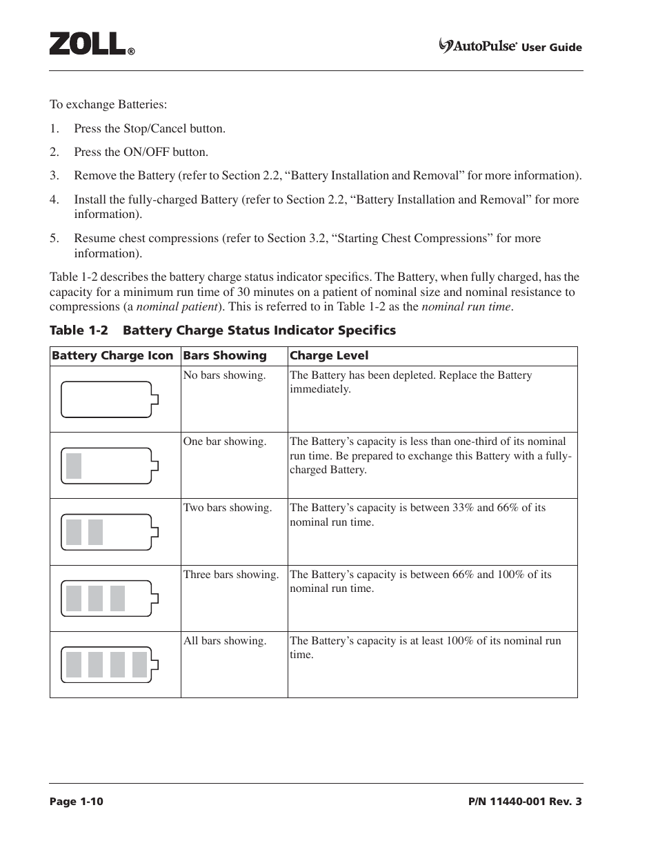 ZOLL AutoPulse Rev D Users Guide User Manual | Page 22 / 86