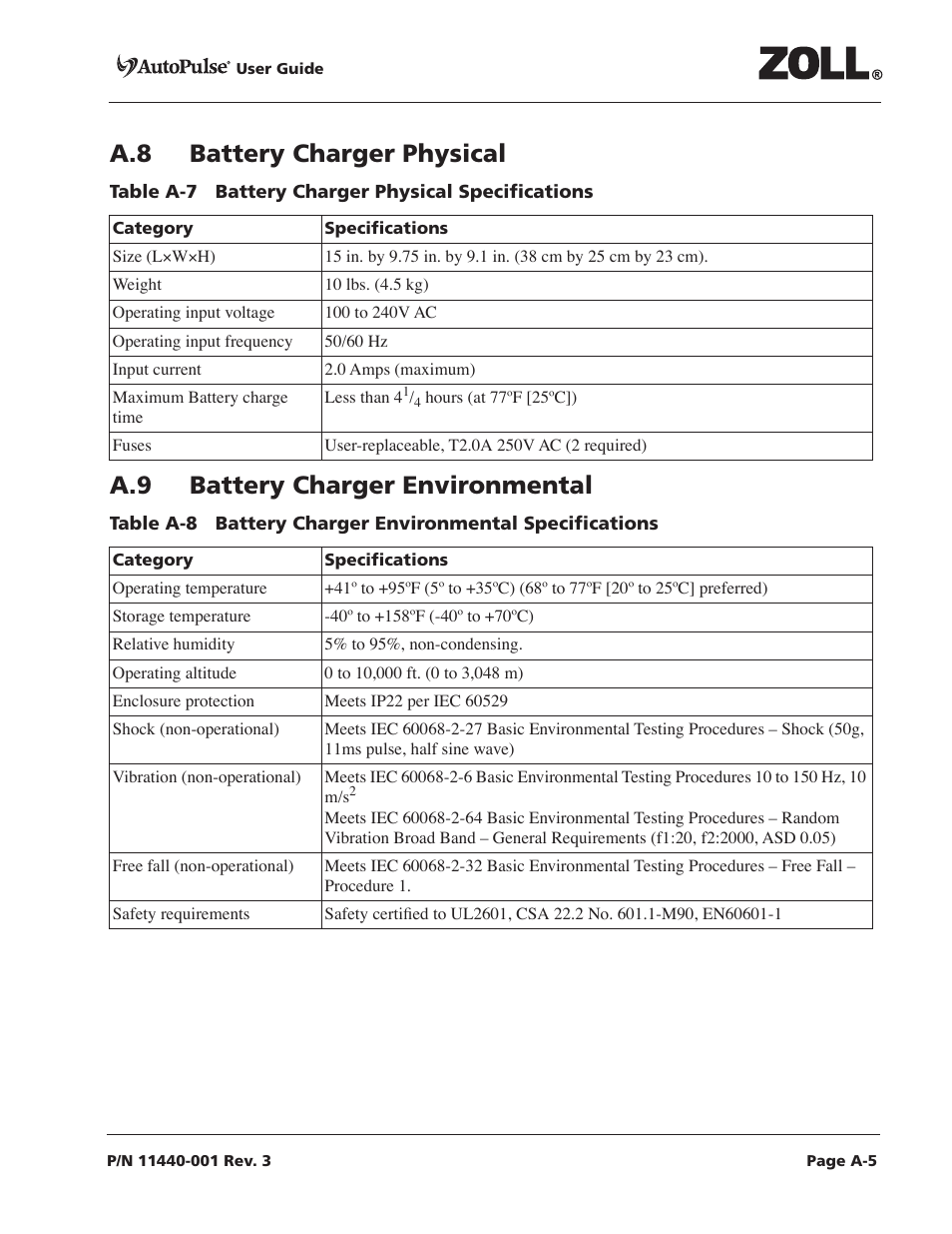 ZOLL AutoPulse Rev D Users Guide User Manual | Page 77 / 86