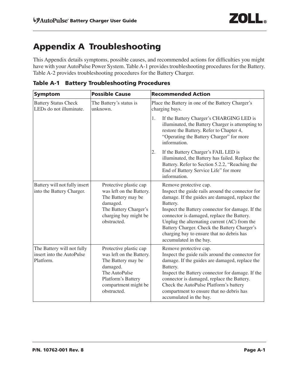 Appendix a, “troubleshooting” for more information, Appendix a troubleshooting | ZOLL AutoPulse Rev C User Manual | Page 27 / 36