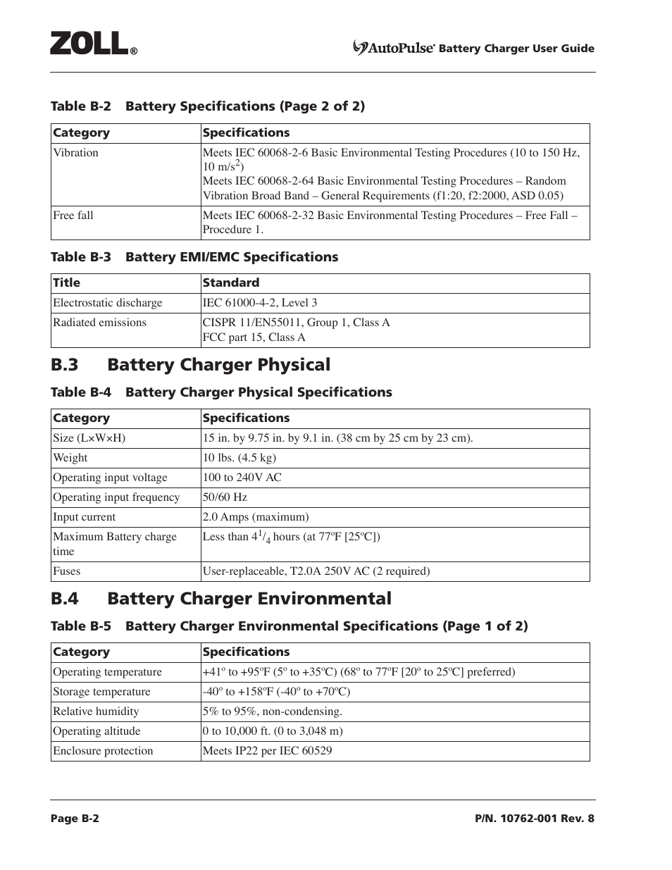 ZOLL AutoPulse Rev C User Manual | Page 30 / 36