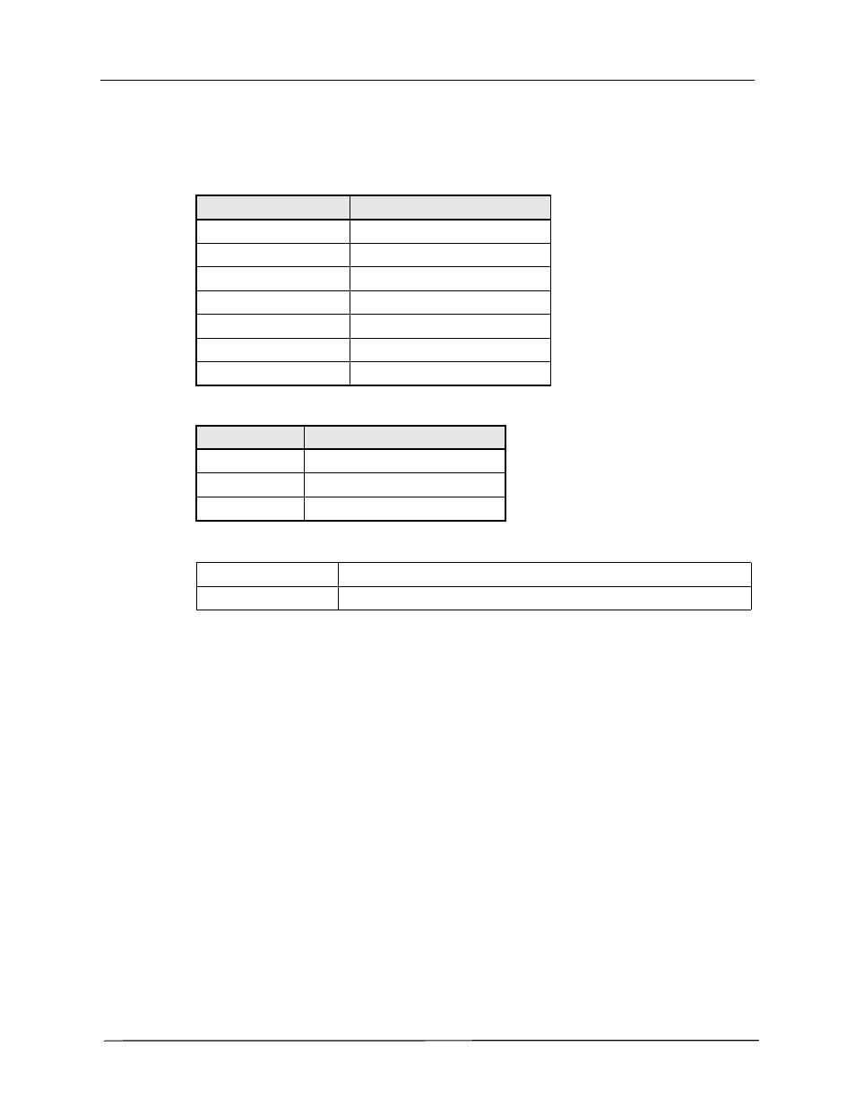 Custom 5 wire grouping in use | ZOLL E Series Monitor Defibrillator Rev M User Manual | Page 54 / 68