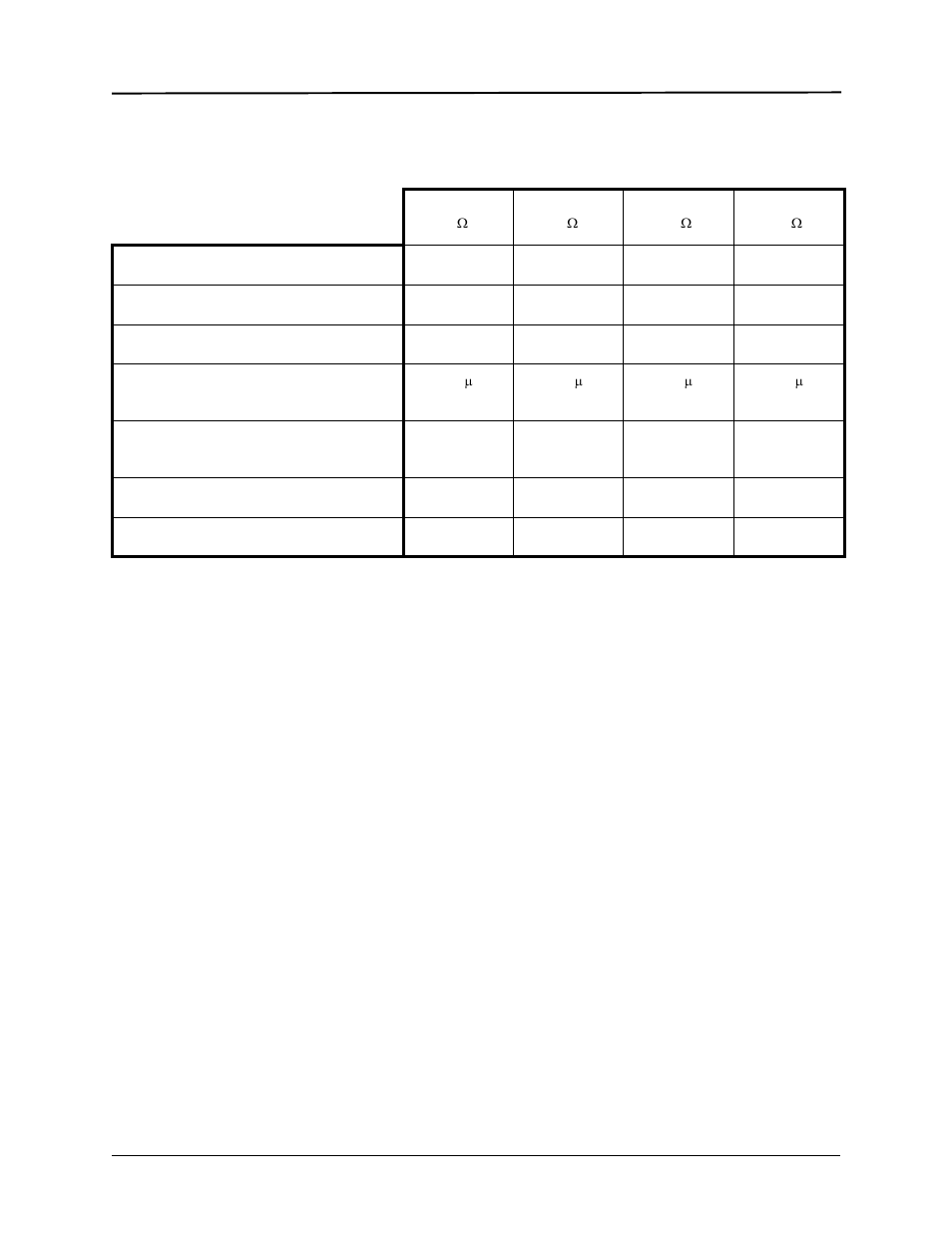 Rectilinear biphasic waveform characteristics | ZOLL E Series Monitor Defibrillator Rev R User Manual | Page 111 / 132