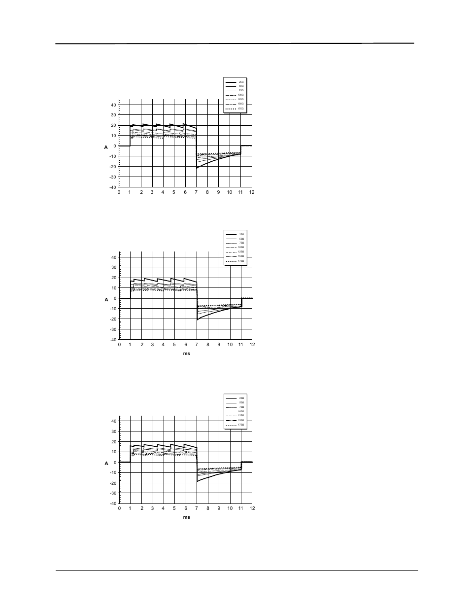 ZOLL E Series Monitor Defibrillator Rev R User Manual | Page 114 / 132