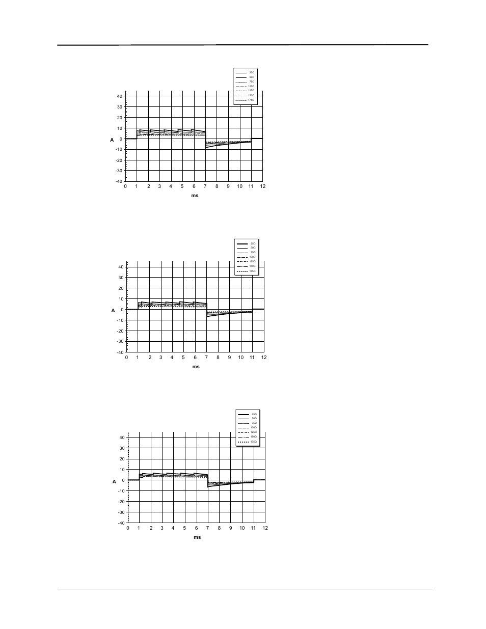 ZOLL E Series Monitor Defibrillator Rev R User Manual | Page 116 / 132