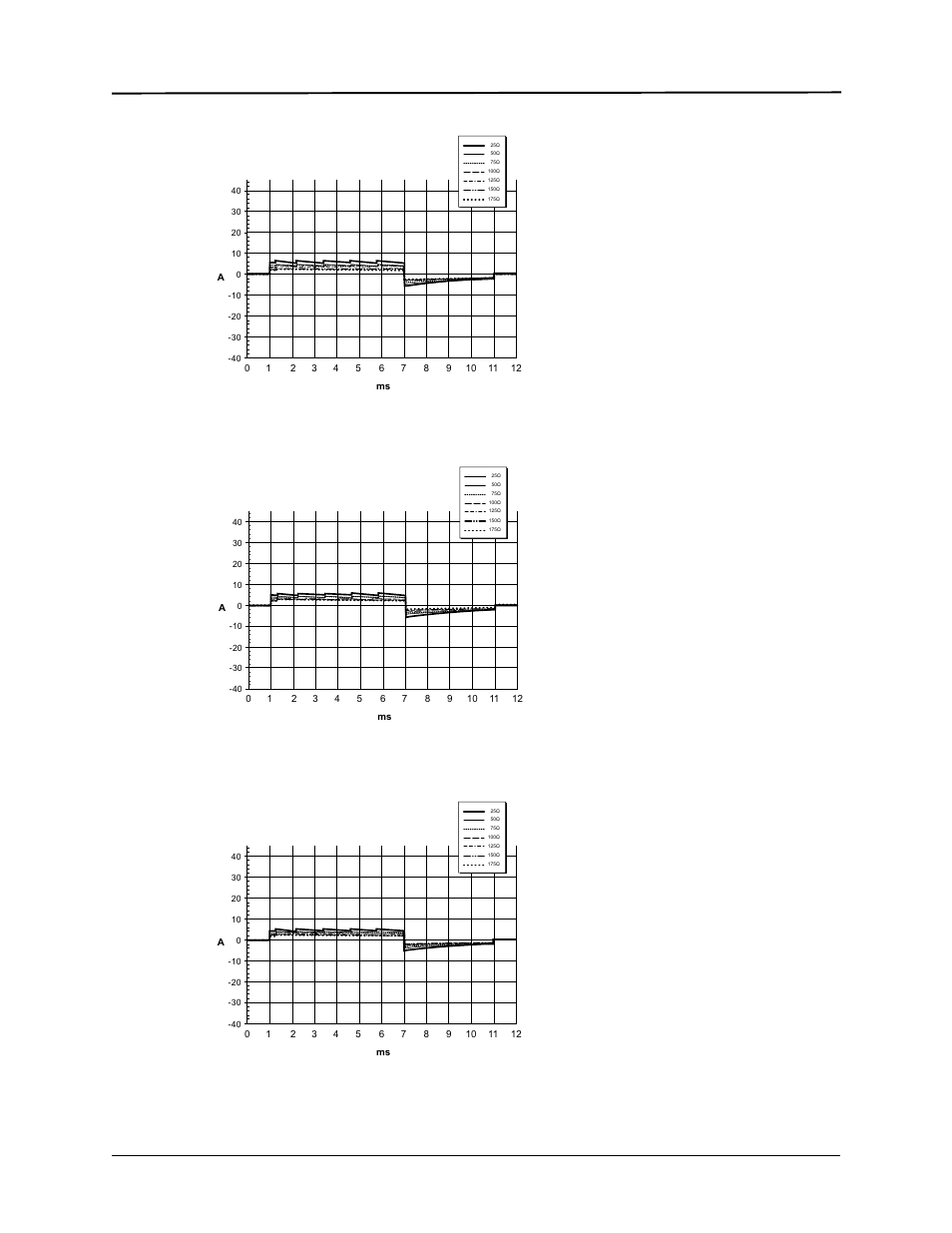 ZOLL E Series Monitor Defibrillator Rev R User Manual | Page 117 / 132