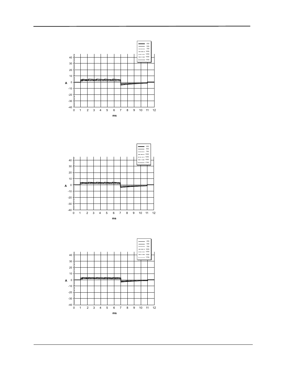 ZOLL E Series Monitor Defibrillator Rev R User Manual | Page 118 / 132