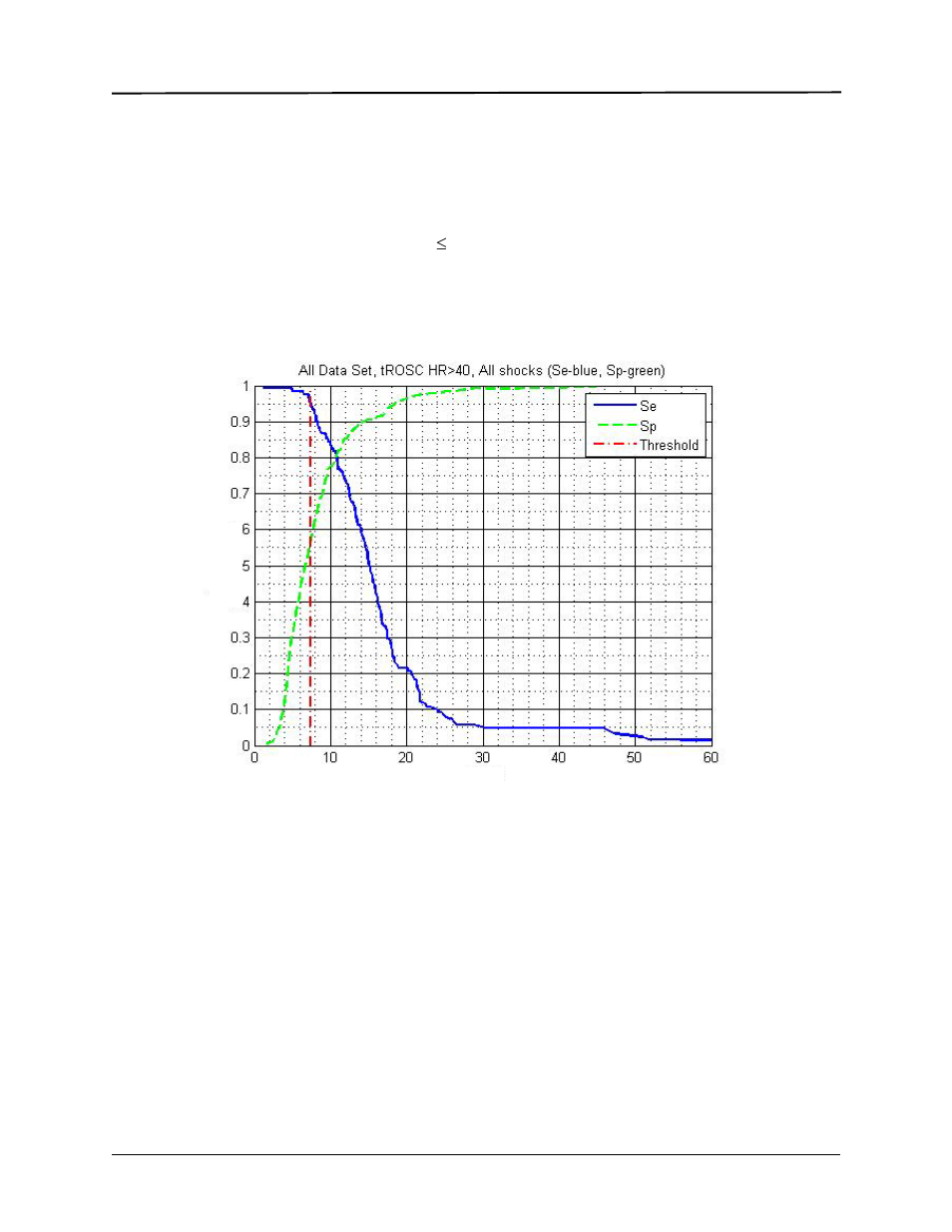ZOLL E Series Monitor Defibrillator Rev R User Manual | Page 123 / 132