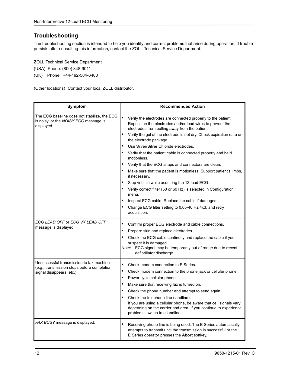 Troubleshooting | ZOLL E Series Monitor Defibrillator Rev C User Manual | Page 14 / 20