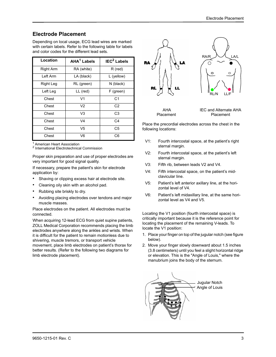 Electrode placement | ZOLL E Series Monitor Defibrillator Rev C User Manual | Page 5 / 20
