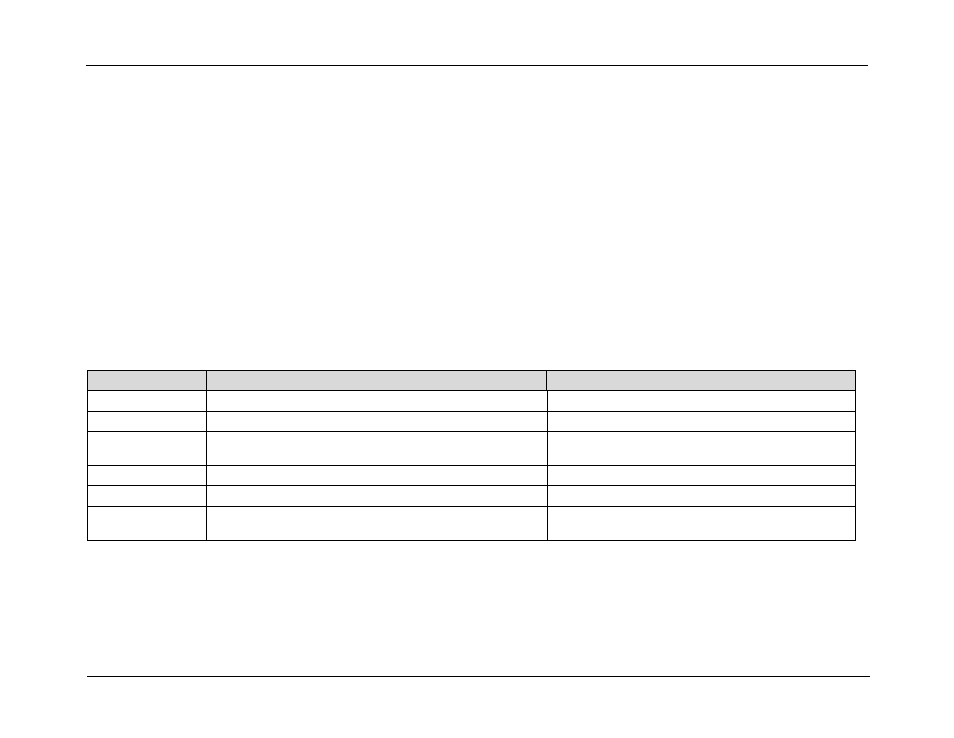 Pacer/defibrillator control signals | ZOLL E Series Monitor Defibrillator Rev D User Manual | Page 105 / 280