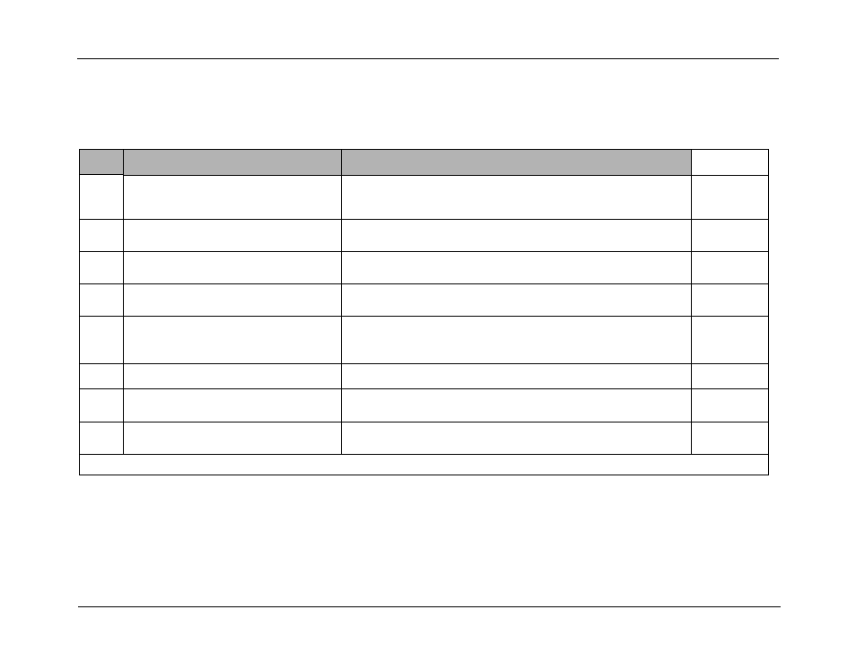 0 paddles test (if applicable), Paddles test (if applicable) | ZOLL E Series Monitor Defibrillator Rev D User Manual | Page 24 / 280