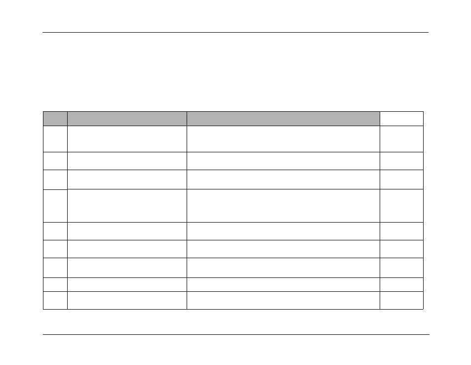 0 shock test, Shock test | ZOLL E Series Monitor Defibrillator Rev D User Manual | Page 33 / 280