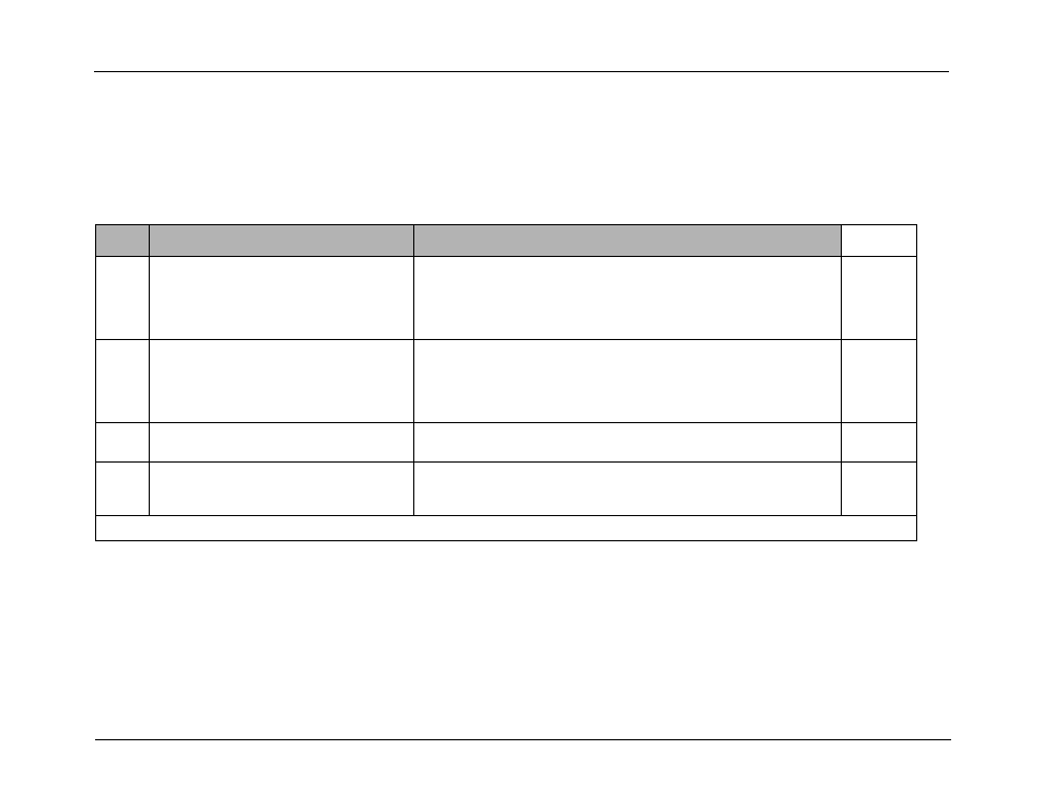 0 summary report test, Summary report test | ZOLL E Series Monitor Defibrillator Rev D User Manual | Page 35 / 280