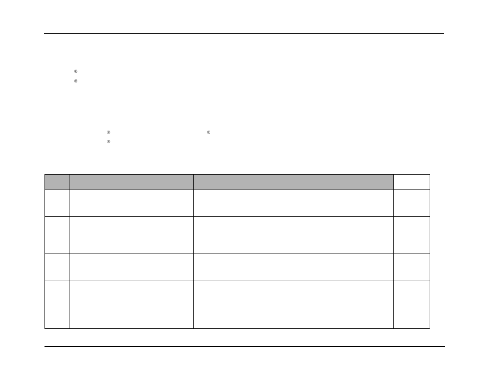 0 spo2 monitor test for spo2 option, Spo2 monitor test for spo2 option, 0 spo | Monitor test for spo, Option | ZOLL E Series Monitor Defibrillator Rev D User Manual | Page 39 / 280