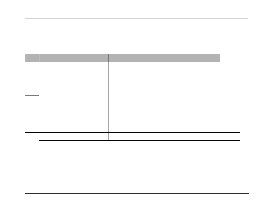 0 etco2 monitor test (for etco2 option), Etco2 monitor test (for etco2 option), 0 etco | Monitor test (for etco, Option) | ZOLL E Series Monitor Defibrillator Rev D User Manual | Page 41 / 280