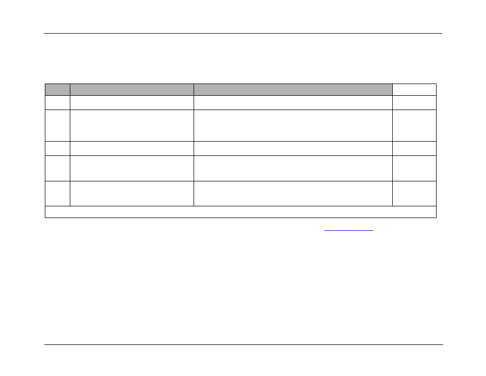 0 barometric pressure calibration check, Barometric pressure calibration check | ZOLL E Series Monitor Defibrillator Rev D User Manual | Page 42 / 280