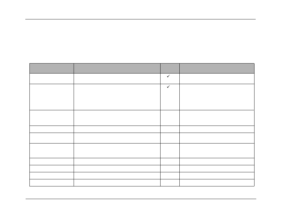 Zoll e series error messages | ZOLL E Series Monitor Defibrillator Rev D User Manual | Page 57 / 280