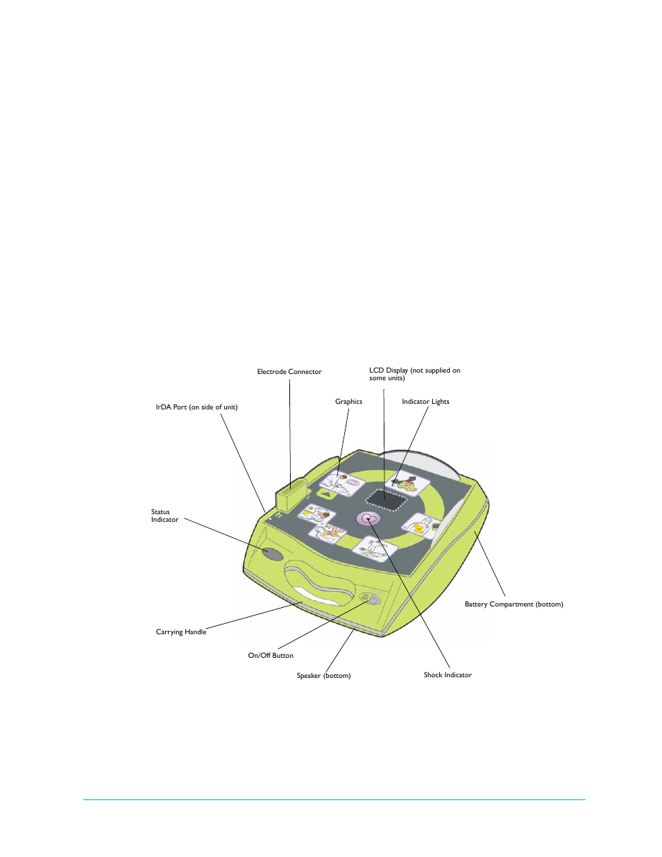Operation, Operating controls and indicators | ZOLL AED Plus Fully Automatic Rev B User Manual | Page 13 / 52