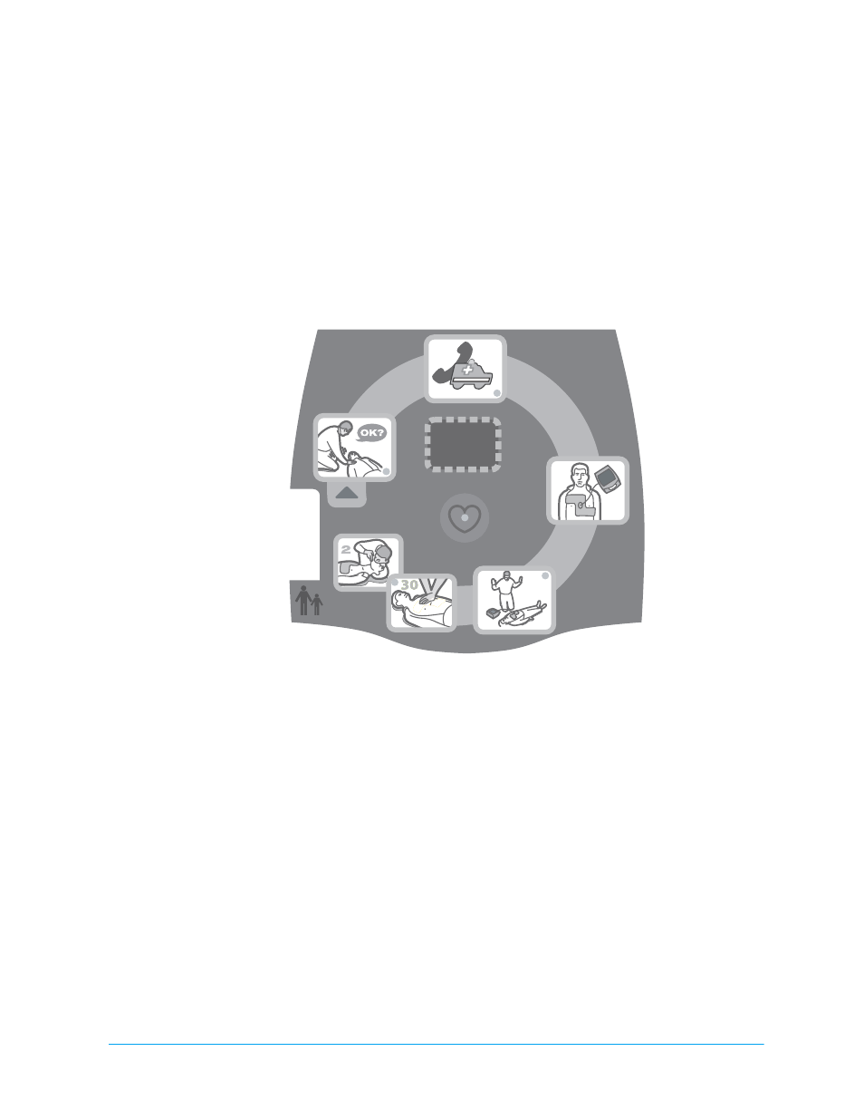ZOLL AED Plus Fully Automatic Rev B User Manual | Page 15 / 52