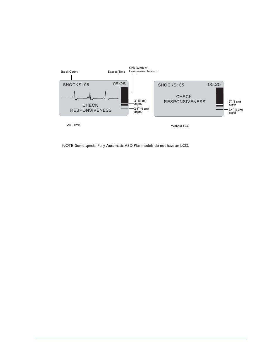 Using the lcd display | ZOLL AED Plus Fully Automatic Rev B User Manual | Page 19 / 52