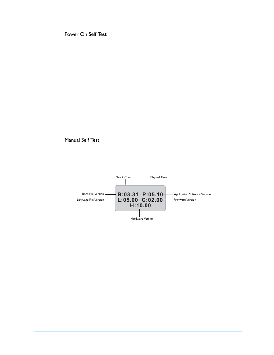 Power on self test, Manual self test | ZOLL AED Plus Fully Automatic Rev B User Manual | Page 27 / 52