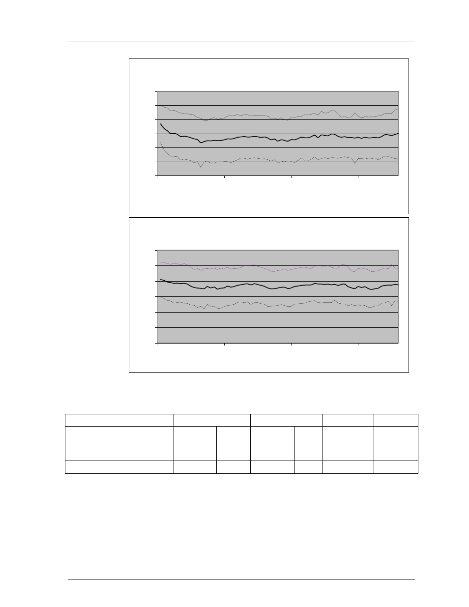 Table 4. use of topical cooling devices | ZOLL Thermogard XP IVTM Physician Manual User Manual | Page 17 / 37