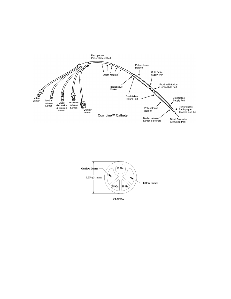 Cool line, Catheter instructions for use | ZOLL IVTM Catheter Cool Line User Manual | Page 7 / 11