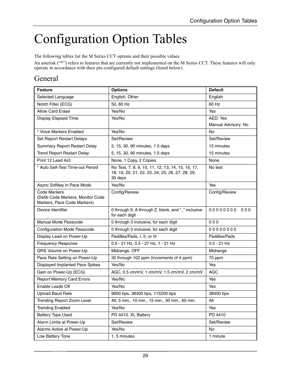 Configuration option tables, General, Eneral | ZOLL M Series CCT Defibrillator Rev A User Manual | Page 33 / 38