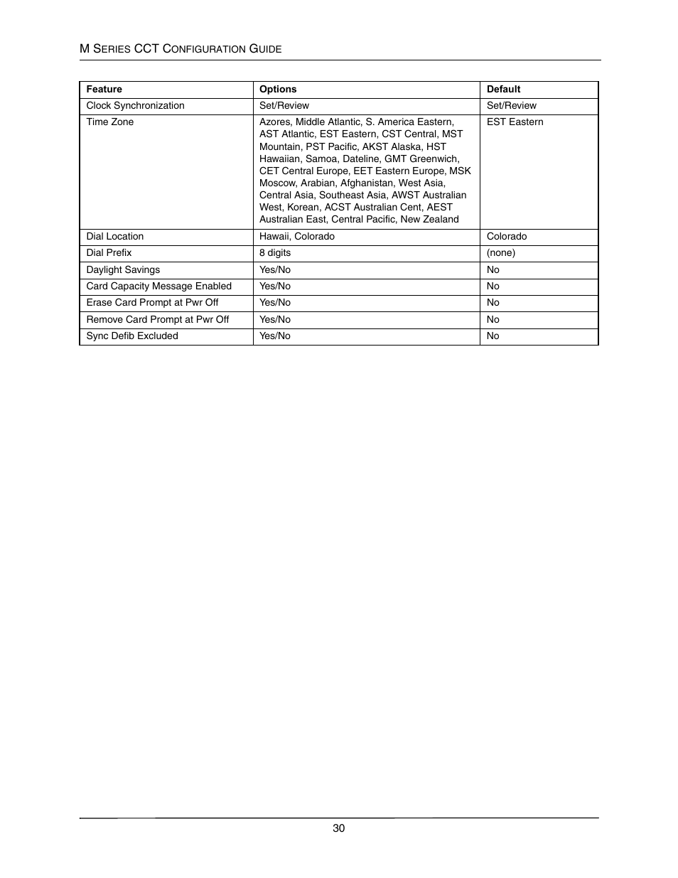 ZOLL M Series CCT Defibrillator Rev A User Manual | Page 34 / 38