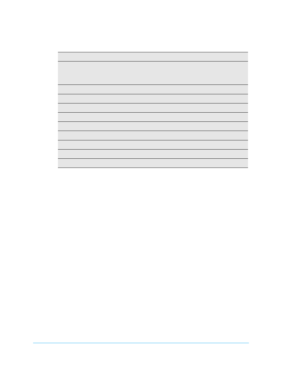 Specifications (cont.) | ZOLL M Series CCT Defibrillator Rev E User Manual | Page 14 / 20