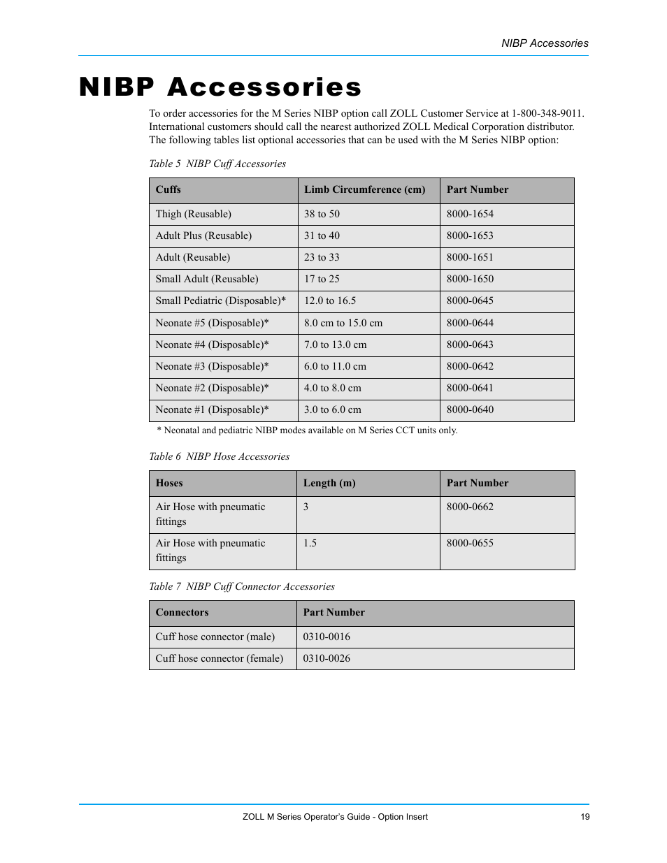 Nibp accessories | ZOLL M Series Defibrillator Rev G NIBP User Manual | Page 25 / 30