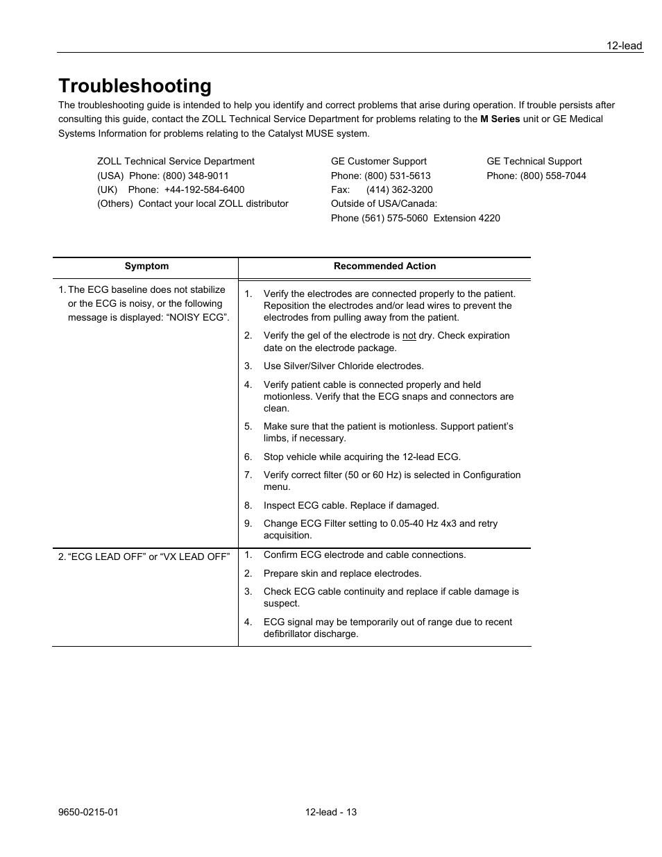 Troubleshooting | ZOLL M Series Defibrillator Rev H User Manual | Page 15 / 23